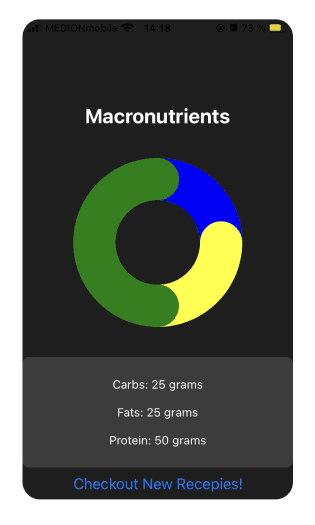 Bold fitness tracking app macronutients page